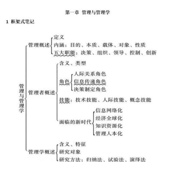 1调剂网：MBA/MPA/MEM政治英语综合复试都考啥？"