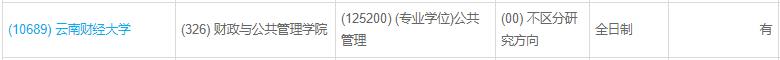 云南2022年MBA、MPA、MEM全日制调剂汇总