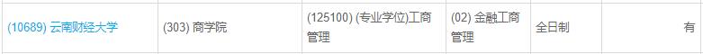云南2022年MBA、MPA、MEM全日制调剂汇总