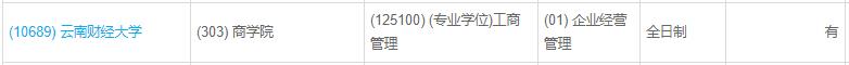 云南2022年MBA、MPA、MEM全日制调剂汇总