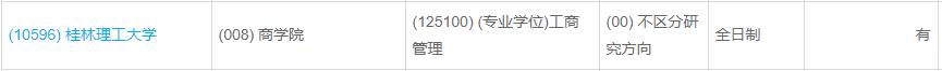 广西2022年MBA、MPA、MTA全日制调剂汇总