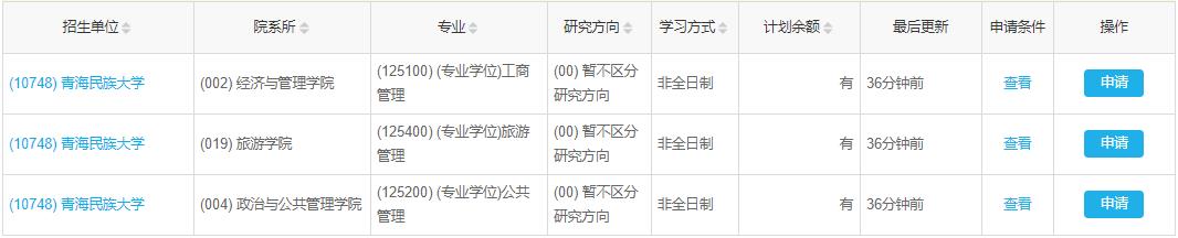青海2022年MBA、MPA、MTA非全日制调剂汇总|青海民族大学