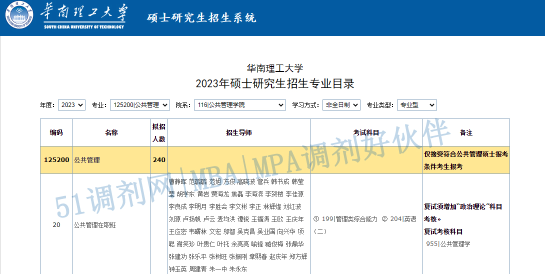 40人！华南理工大学MPA招生指标出炉"