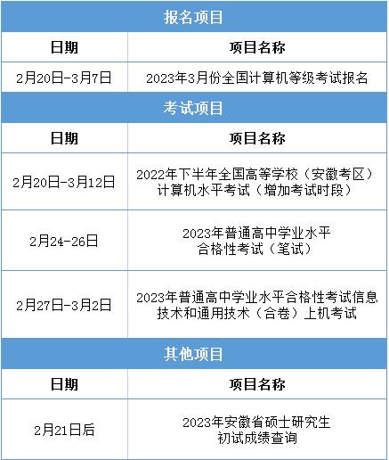 安徽省2023年考研成绩查询时间已确定