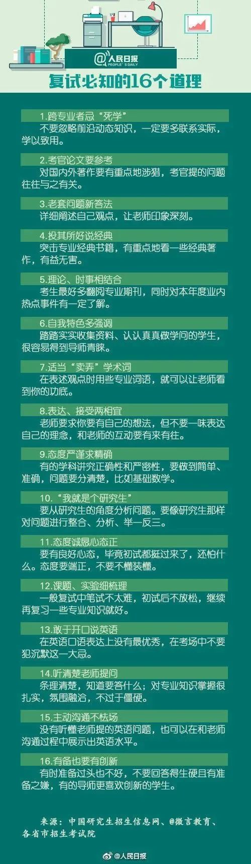 3年复试必知的16个道理"