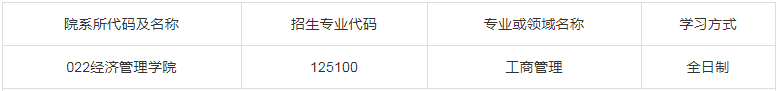 3年江西科技师范大学MBA调剂信息"