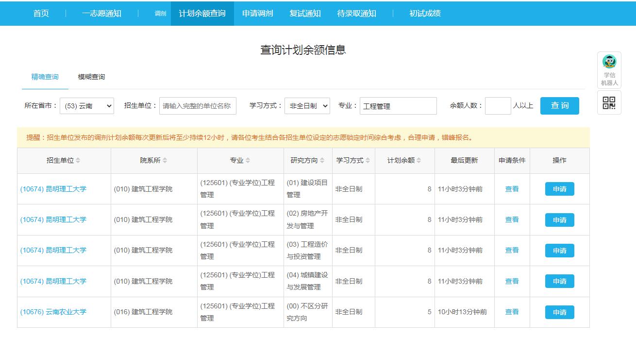 023云南地区两所学校接受MEM调剂"