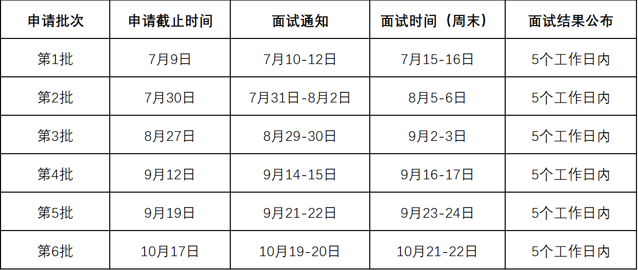 中山大学商学院2024年工商管理硕士（MBA）招生简章