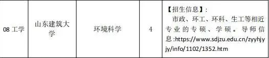 山东建筑大学更新调剂信息