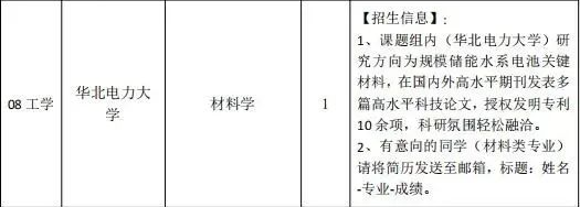 华北电力大学更新调剂信息